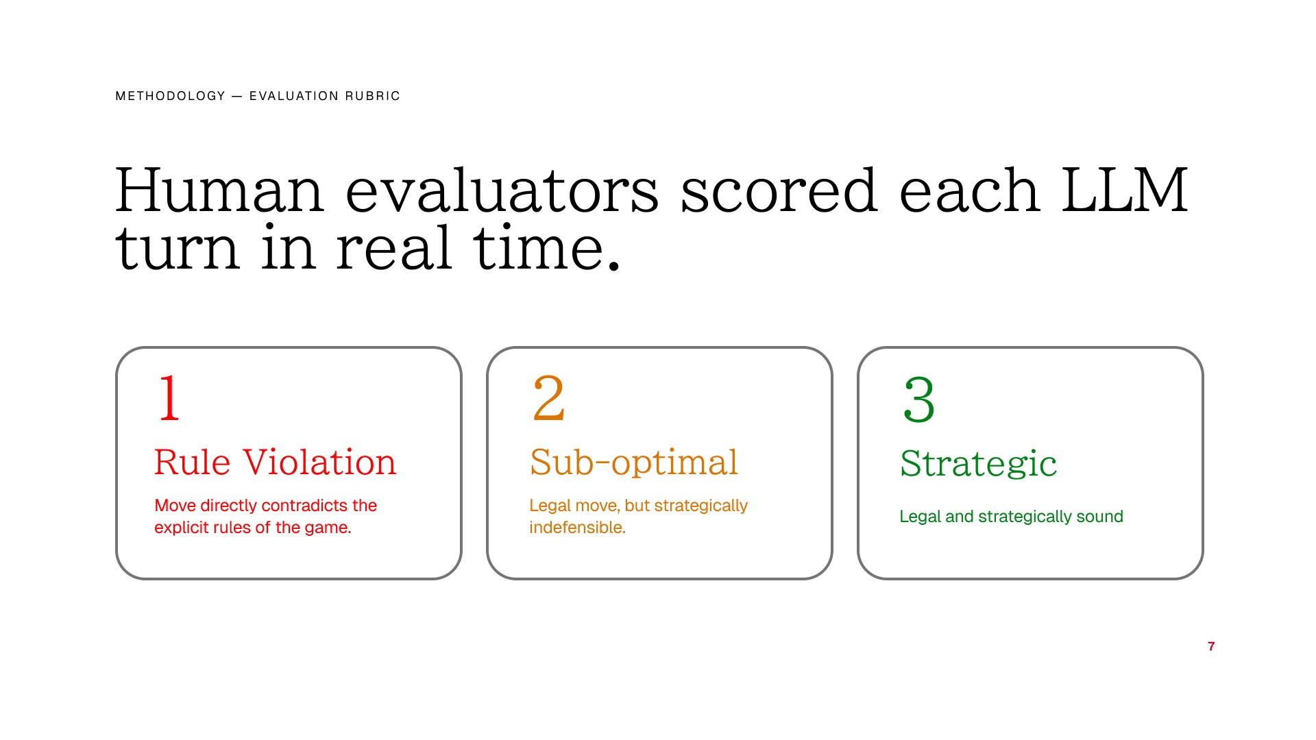 Human evaluation rubric