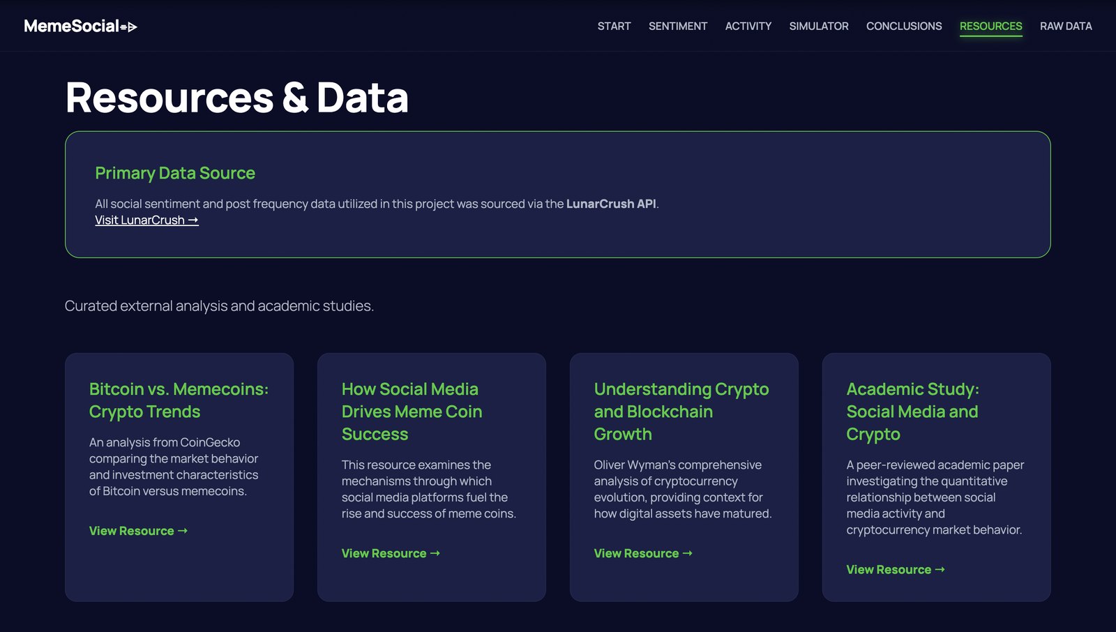 Resources and data